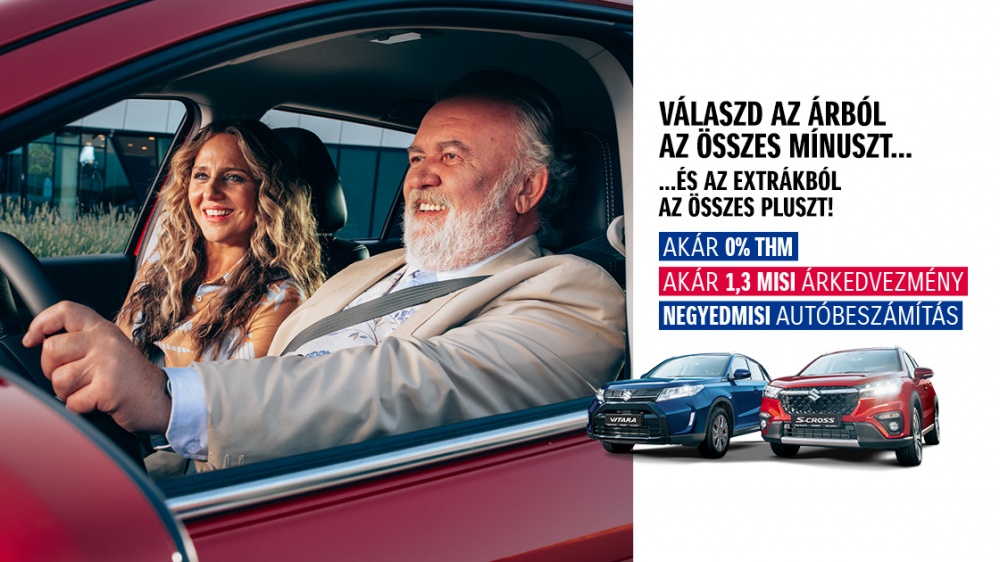 Válaszd az árból az összes mínuszt!